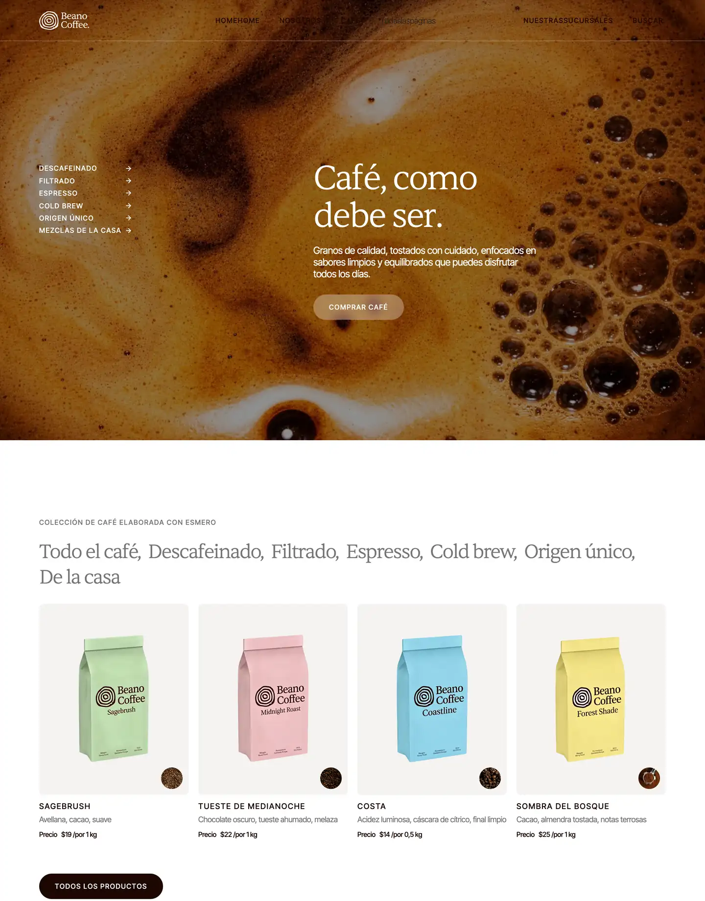 Diseño de página web para restaurantes y cafés