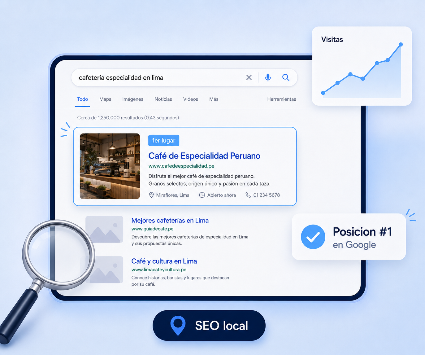 Negocio local en el primer lugar de Google con visitas subiendo