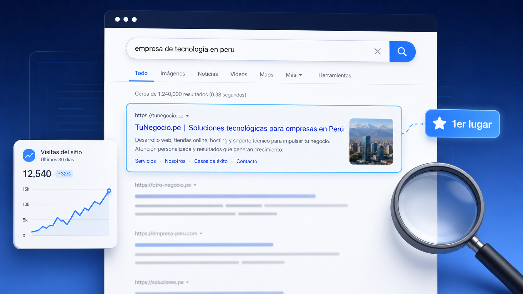 Negocio destacado en el primer lugar de búsquedas