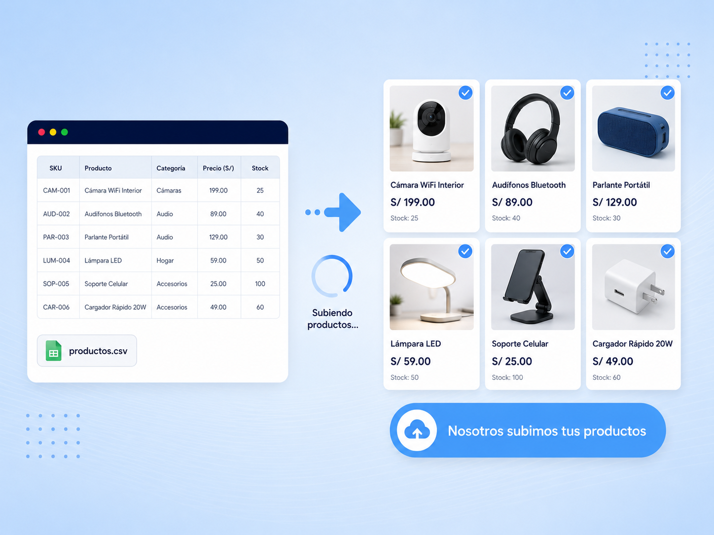 Subimos tu catálogo de productos por ti