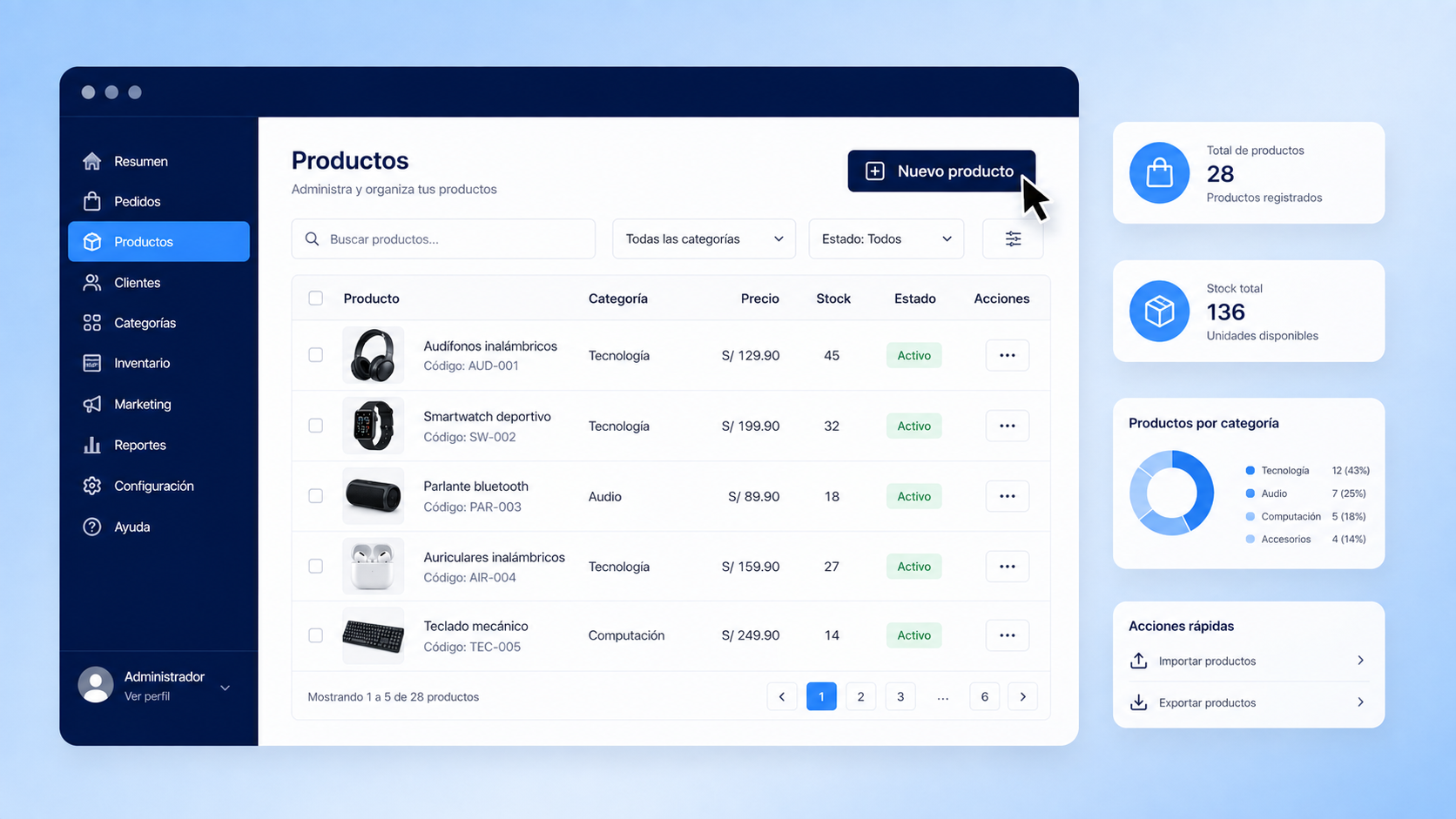 Panel de productos con altas en un clic